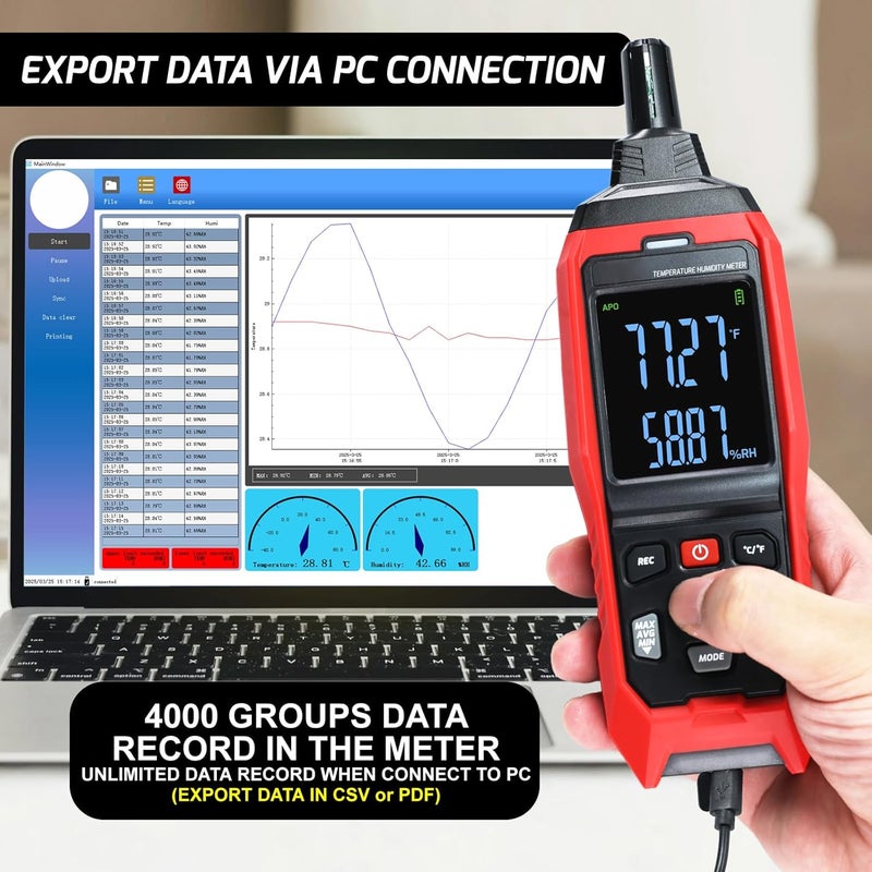 DANOPLUS Humidity and Temperature Meter Data Logger Digital Psychrometer HVAC, Wet Bulb Thermometer Record 4000pcs Data and Export, Large LCD Humidity Tester Dew Point Meter with Indicator and Buzzer Alarm - Image 2